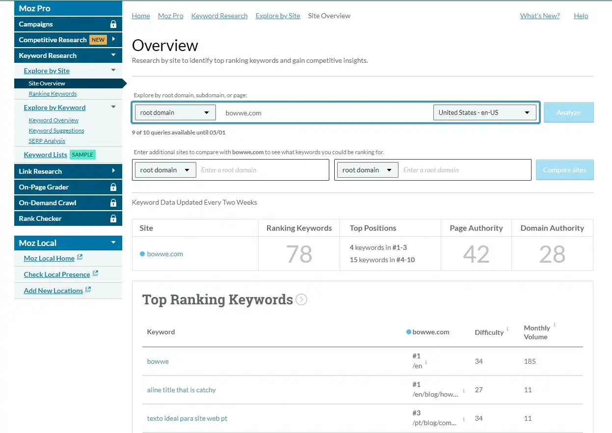 Screenshot_From_Moz_Overview